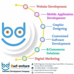 Mobile App Development Company in Ahmedabad India